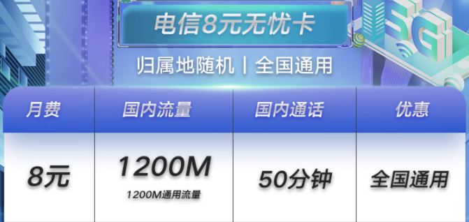 濟(jì)寧電信無憂卡8元月租包1.2G+50分鐘 小孩老人適合用 可支持全國異地銷戶、補(bǔ)卡