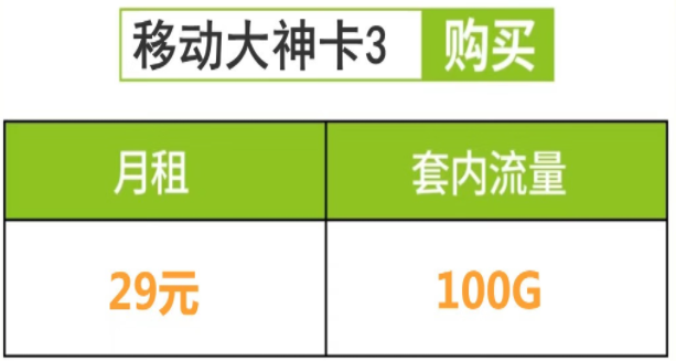 移動流量卡有哪些便宜好用的套餐？移動大神卡29元包100G流量是真的嗎？