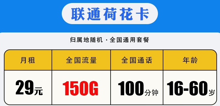聯通荷花卡怎么樣？低月租不限速5G校園流量卡 聯通29包150G+100分鐘