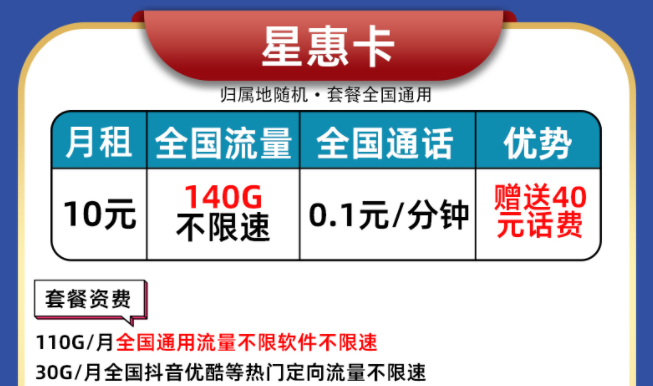 流量卡有哪幾類？官方正規(guī)可查流量卡套餐推薦【聯(lián)通星惠卡、星聚卡】超值手機(jī)卡