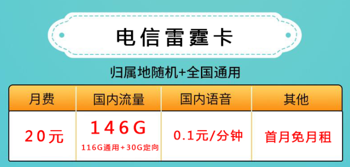 流量卡的適合辦理人群是哪些？【電信星際卡、雷霆卡】流量卡套餐推薦4G5G手機流量上網卡