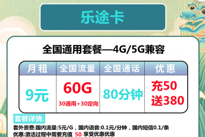 5G卡在4G手機上可以使用嗎？4G5G兼容的電信流量卡套餐【電信樂途卡土豪卡】全國通用