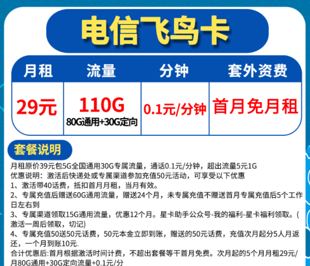 所有的正規(guī)流量卡優(yōu)惠套餐是怎么組成的？電信流量卡5G上網(wǎng)不限速套餐介紹