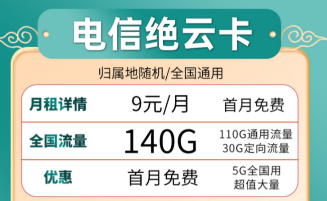 電信【夜泊卡、絕云卡】首月免費(fèi)用 全國通用流量上網(wǎng)卡5G電話卡