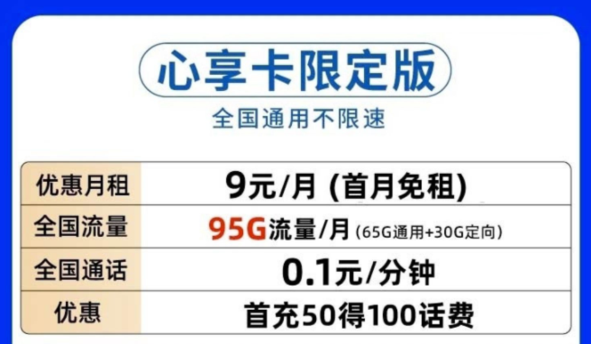 2022年年底了，有哪些實惠的流量卡推薦？限定版流量卡套餐月租低至9原全國通用不限速的手機卡