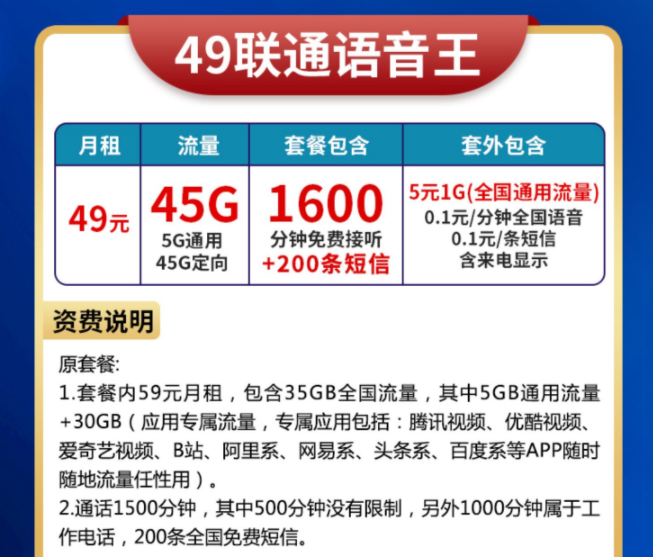 怎么查別人手機(jī)卡的話費(fèi)還剩多少？聯(lián)通流量大語音卡49元45G流量+1600分鐘+200條短信