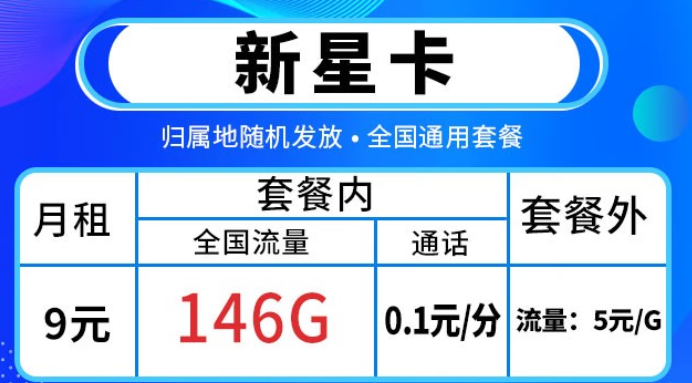 怎樣才能選到適合的流量卡呢？(到底什么卡更優惠好用呢?)