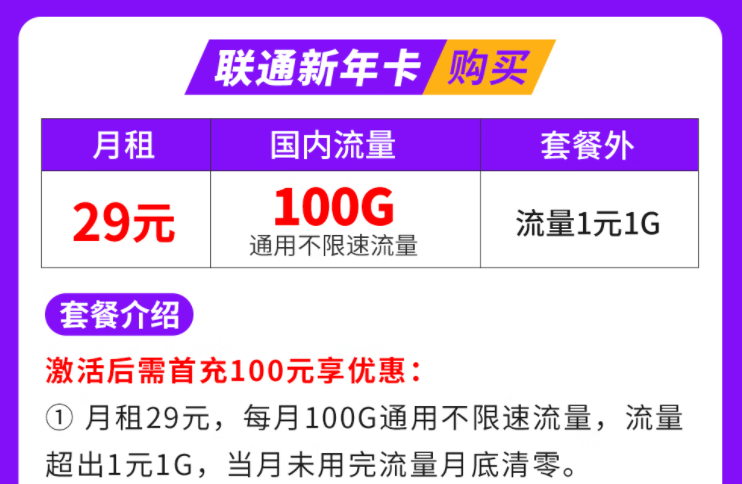 聯(lián)通新年快樂(lè)、大吉大利流量卡套餐推薦 滿足你對(duì)流量使用的絕對(duì)需求