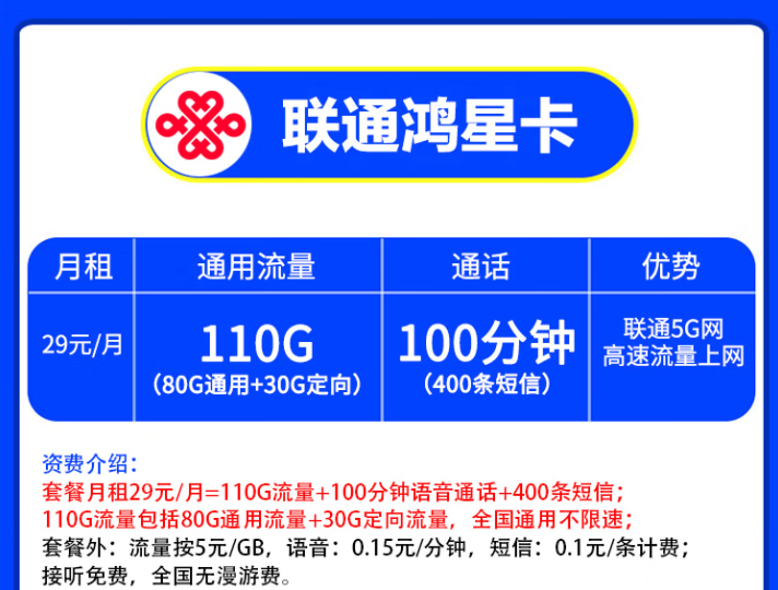 聯(lián)通鴻星卡 月租29元包含80G通用+30G定向+100分通話+400條短信5G網絡高速上網
