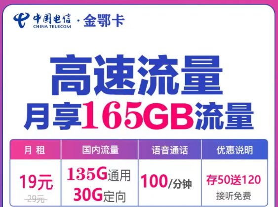 流量超大的電信流量卡哪里賣？電信金鄂卡19元160G、七長B卡19元115G長期|+100分鐘語音+首月0元