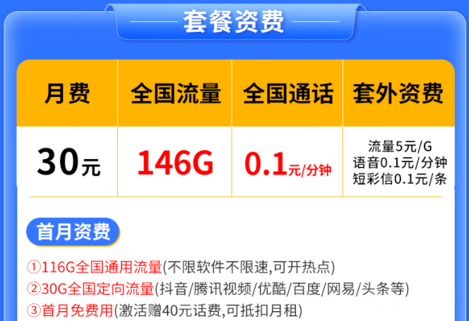 競合期后還有好用的流量卡嗎？電信純流量卡146G申請渠道入口