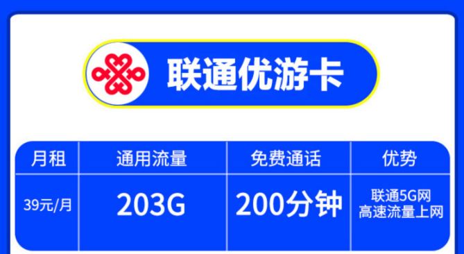 流量卡購(gòu)買(mǎi)注意事項(xiàng)|聯(lián)通優(yōu)游卡|203G流量卡推薦