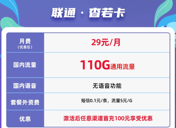 無語音功能、免費(fèi)領(lǐng)取聯(lián)通29元杳若卡|110G通用+首充100元！